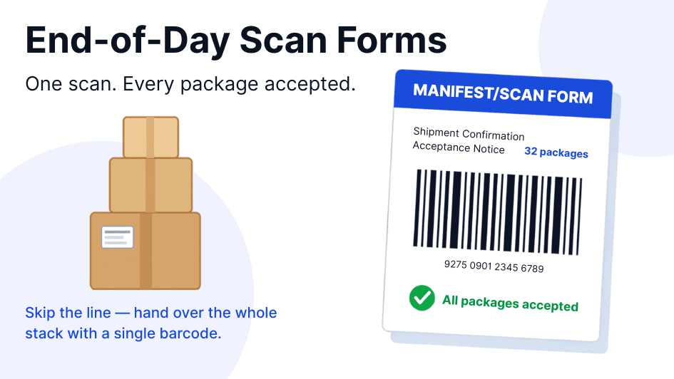 USPS SCAN form with one barcode covering a stack of packages