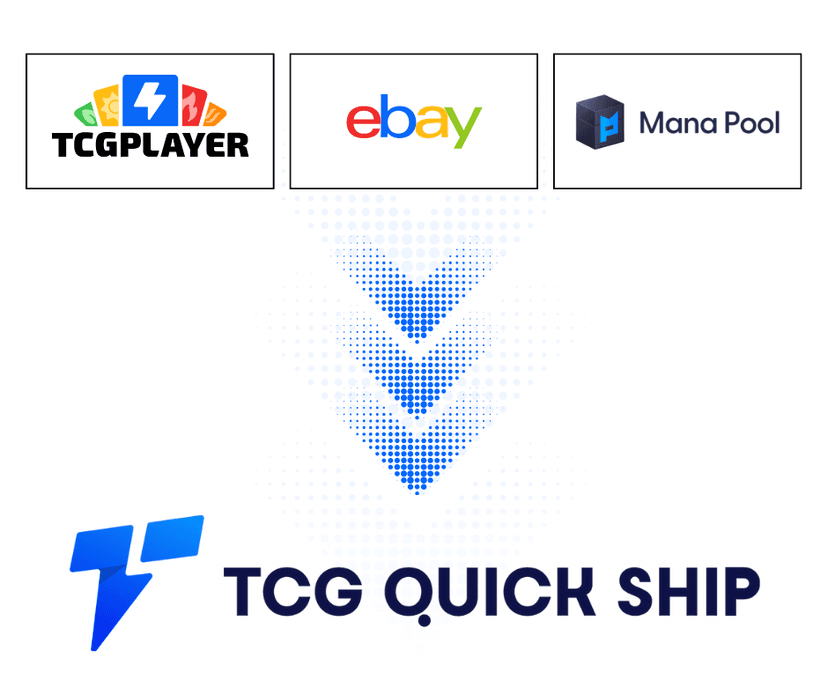Order consolidation dashboard